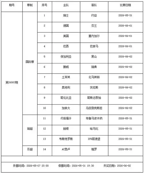 欧冠决赛领衔激战周！5月29日至6月4日足彩赛程解析与焦点前瞻