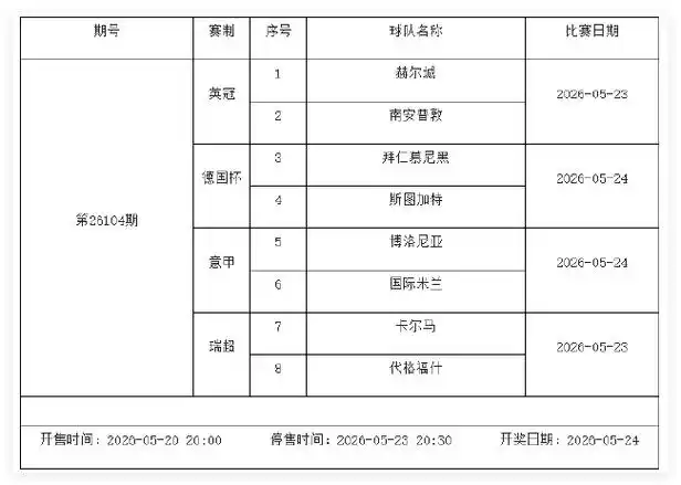 NBA季后赛激战正酣：东西部决赛赛程解析与球星关键数据盘点
