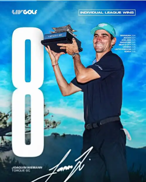 世界足球排名大洗牌！新星涅曼飙升78位，亚军科尔强势杀入前70