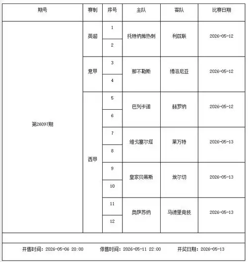 季后赛激战正酣：NBA分区决赛前瞻，CBA休赛期暗流涌动