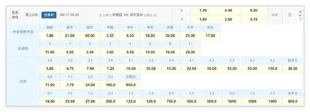 CBA卫冕冠军辽宁首秀遇硬仗！数据揭晓能否拿下“北境之狐”